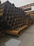 直縫鋼管價(jià)格瘋漲的背后推手—鋼坯